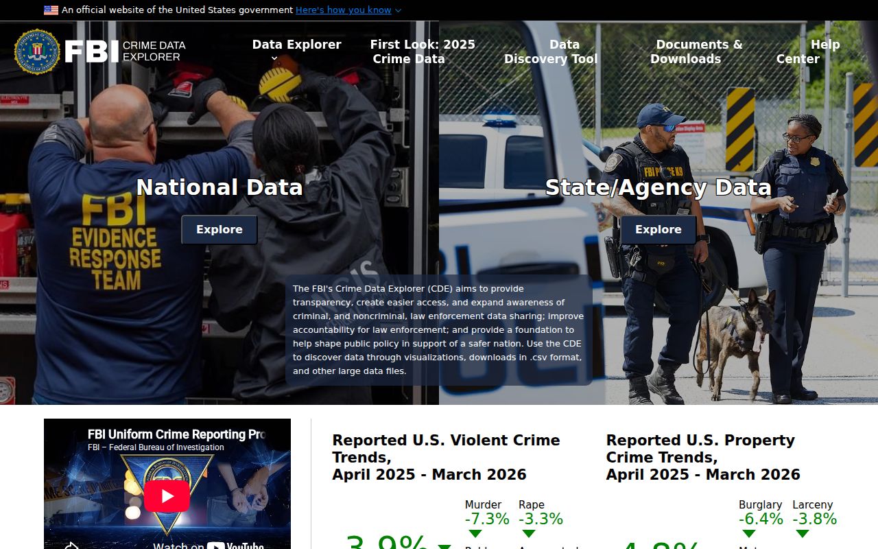 Pleasant Hill criminal records FBI crime data source